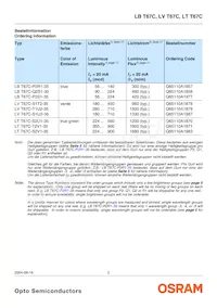 LV T67C-S2U1-35 Datasheet Pagina 2