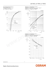 LV T67C-S2U1-35 Datasheet Page 7
