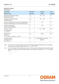 LV W5AM-JYKY-25-Z Datasheet Page 3