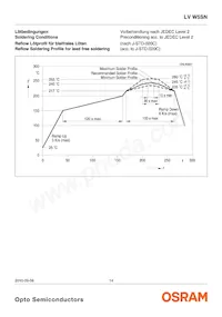 LV W5SN-KZLX-34-0-700-R18-Z-LM Datasheet Page 14