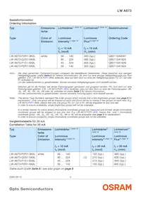 LW A673-P2R1-5K8L-Z Datenblatt Seite 2