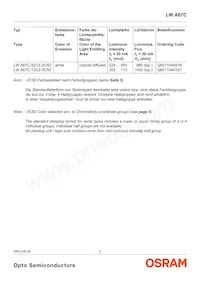 LW A67C-T2U2-3C5D Datasheet Pagina 2
