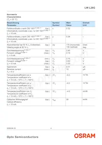 LW L28G-R2S2-3K6L-1-Z Datasheet Pagina 4