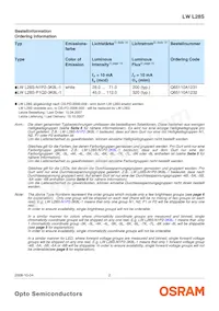 LW L28S-P1Q2-3K8L-1-10-R18-Z Datasheet Pagina 2