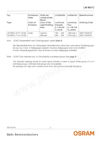 LW M67C-T1U1-3C5D Datasheet Pagina 2