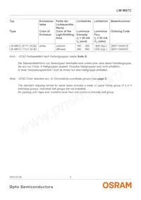 LW M67C-T1U1-3C5D Datasheet Page 2