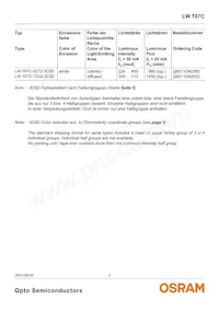 LW T67C-T2U2-3C5D Datasheet Pagina 2