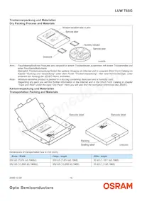 LW T6SG-V1AA-5K8L-Z Datasheet Page 15