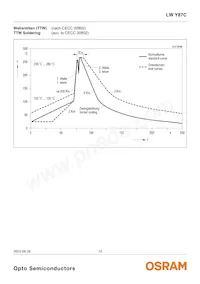 LW Y87C-T1U1-3C5D Datasheet Pagina 12