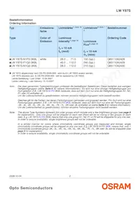 LW Y87S-N1Q2-3K8L-0-10-R18-Z Datasheet Pagina 2