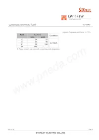 LW1141W-C11-TR Datasheet Page 5