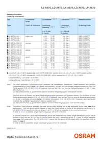 LY A670-J1L2-26-0-10-R33-Z Datasheet Page 2