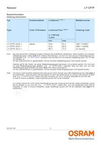 LY CP7P-JRJT-36-0-350-R18 Datasheet Page 2