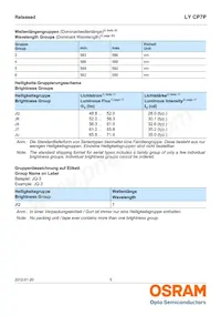 LY CP7P-JRJT-36-0-350-R18 Datasheet Page 5