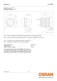 LY CP7P-JRJT-36-0-350-R18 Datasheet Pagina 10