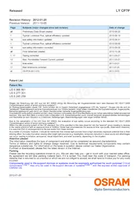 LY CP7P-JRJT-36-0-350-R18 Datasheet Pagina 16