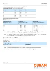 LY CPDP-JRJT-36-0-350-R18數據表 頁面 5