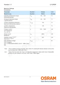 LY CPDP-JSJU-36-0-350-R18-LM Datasheet Pagina 3