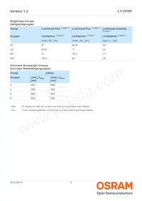 LY CPDP-JTKP-36-0-350-R18 Datasheet Page 5