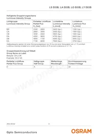 LY E63B-CBEA-26-1 Datasheet Pagina 6
