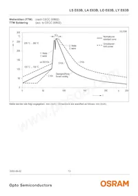 LY E63B-CBEA-26-1 Datasheet Pagina 13