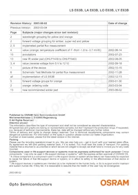 LY E63B-CBEA-26-1 Datasheet Pagina 16