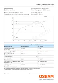 LY E65F-CADA-45-3B4B-50-R33-Z-XX Datasheet Page 14