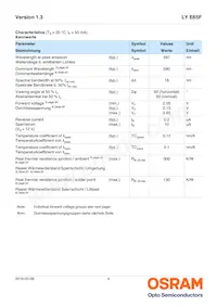 LY E65F-CBDA-46-1-50-R33-Z Datasheet Pagina 4