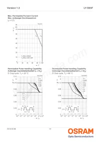 LY E65F-CBDA-46-1-50-R33-Z Datasheet Pagina 10