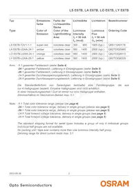 LY E67B-U2AA-26-1 Datasheet Pagina 2