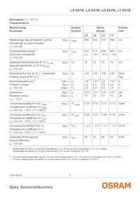 LY E67B-U2AA-26-1 Datasheet Pagina 4