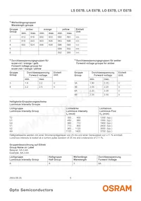 LY E67B-U2AA-26-1 Datenblatt Seite 5