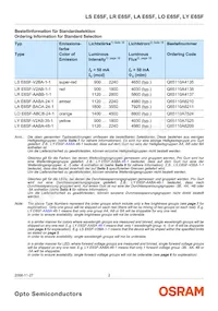 LY E6SF-AABA-46-1-ZI Datasheet Page 2