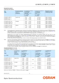 LY M47K-J1K2-26-Z Datasheet Page 2
