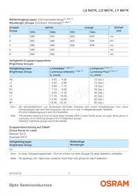 LY M47K-J1K2-26-Z Datasheet Page 5