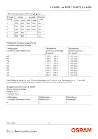 LY M676-Q2S1-26 Datasheet Page 5