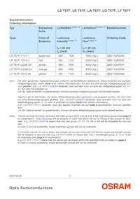 LY T67F-T2V2-36-Z Datasheet Pagina 2