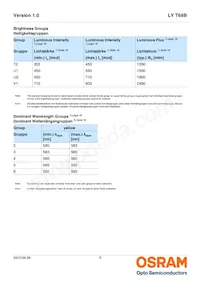 LY T68B-T2V1-26-Z-SV Datasheet Pagina 5