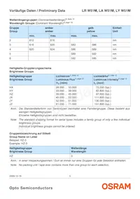 LY W51M-HXJY-36-Z Datasheet Page 5