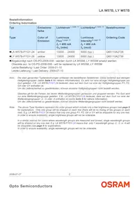 LY W57B-FYGY-26-Z Datasheet Pagina 2