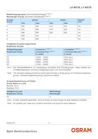 LY W57B-FYGY-26-Z Datasheet Pagina 5