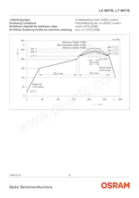 LY W57B-FYGY-26-Z Datasheet Page 10