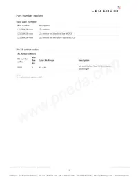 LZ1-00A100-0000 Datasheet Page 2