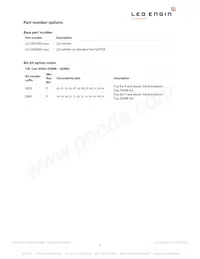 LZ1-00CW02-0055 Datasheet Pagina 2