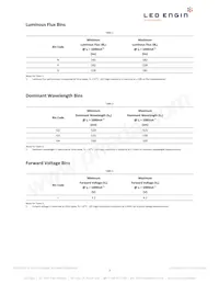 LZ1-00G102-0G23 Datasheet Page 3