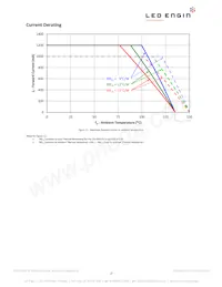 LZ1-00G102-0G23數據表 頁面 12