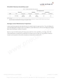 LZ1-00R102-0000 Datasheet Page 5
