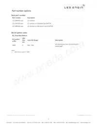 LZ1-00R200-0000 Datasheet Page 2