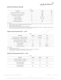 LZ1-00R302-0000 Datasheet Pagina 4