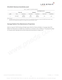 LZ1-00R302-0000 Datasheet Page 5